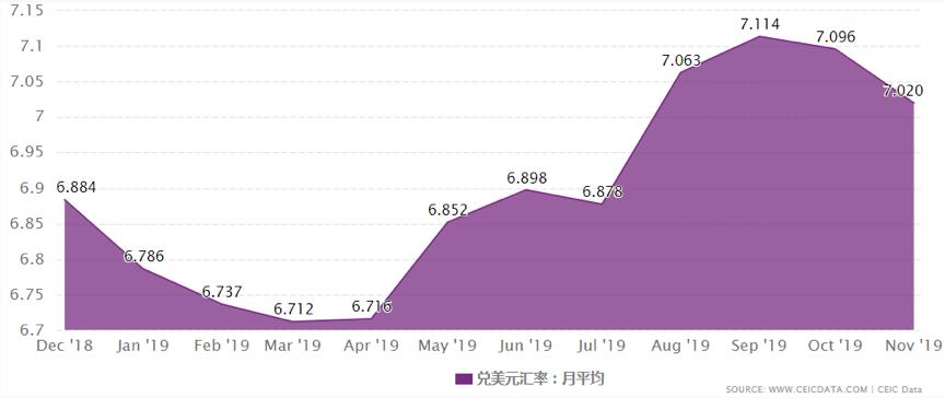 gdp里的p是什么意思_论温州的gdp为何这么低低(3)