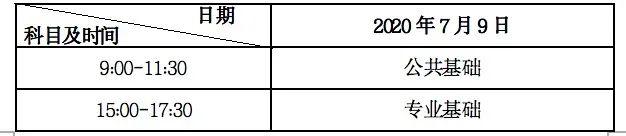 甘肃省2020年高考中_关注甘肃2020高考普通高校招生本科层次共录取考生(2)