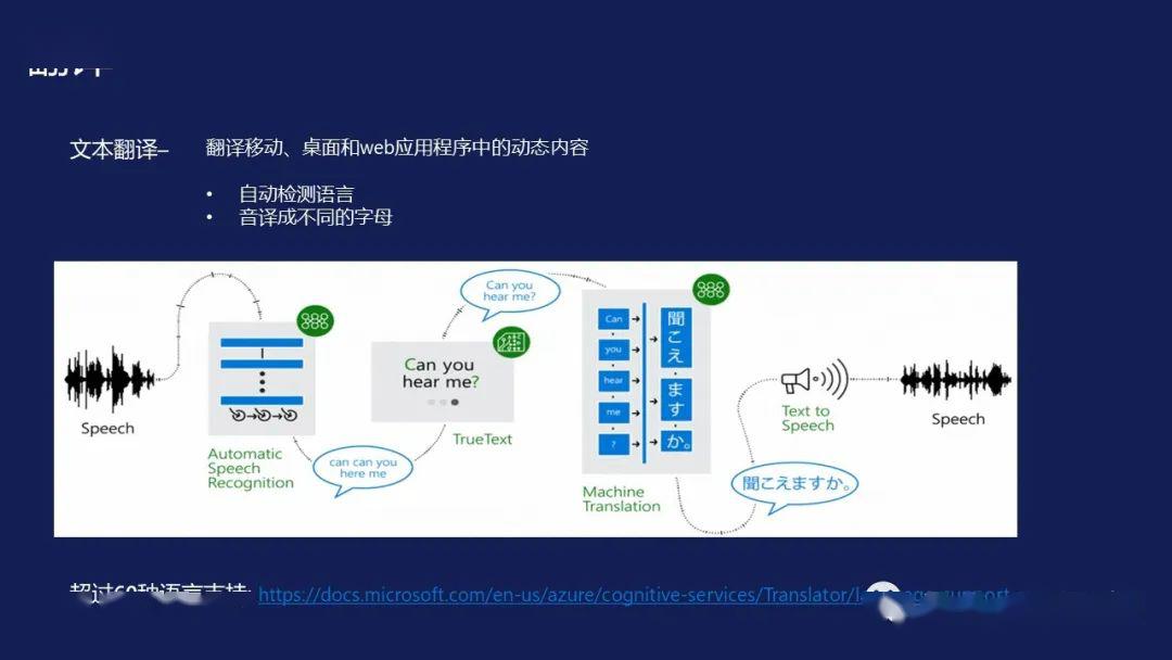 易班快搭怎么发布_易班熊(3)