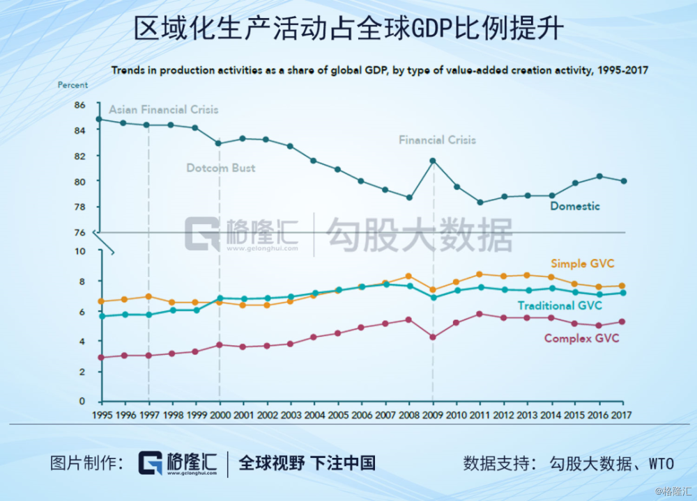 中国军事gdp占比_印度GDP增速已超中国,但这方面仍远远落后(2)