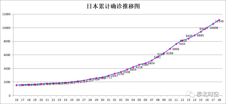 gdp的推移图_澜沧景迈机场力争5月建成通航 2017年 这些大事影响着云南每个人的生活