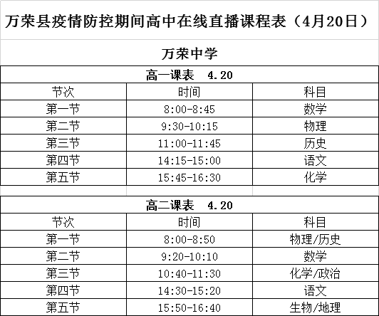 万荣县疫情防控期间中小学在线直播课程表(4月20日)