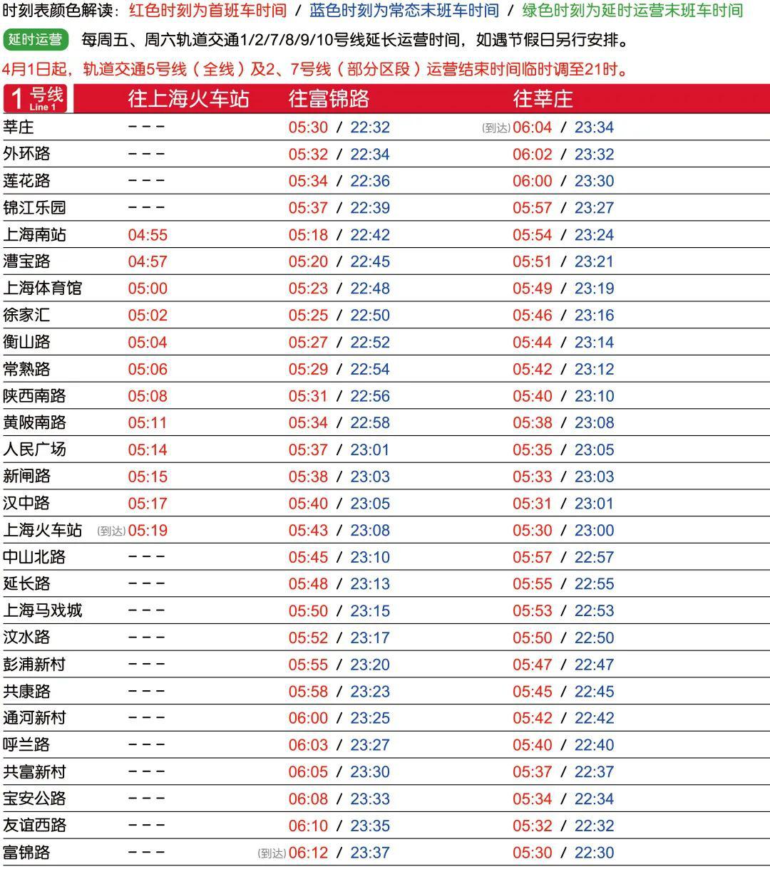 上海地铁首末班车时刻表