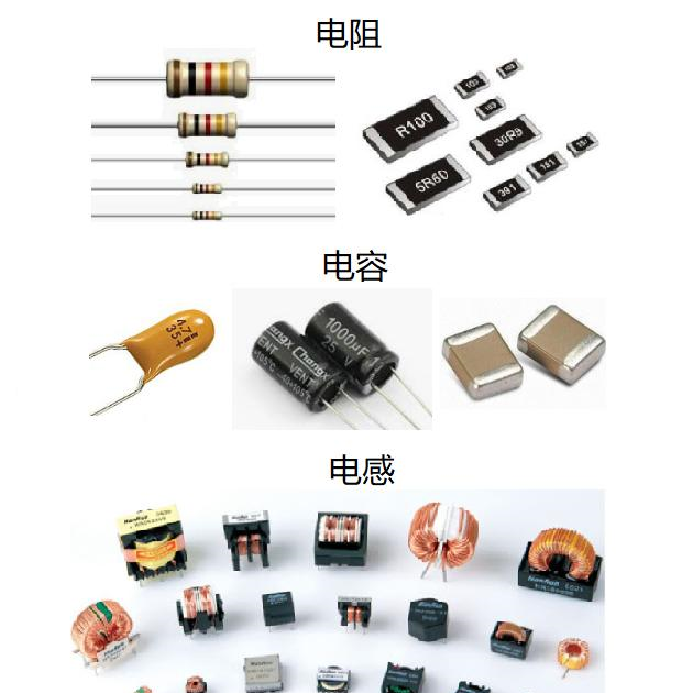 形象图示电阻电容电感的原理与特点