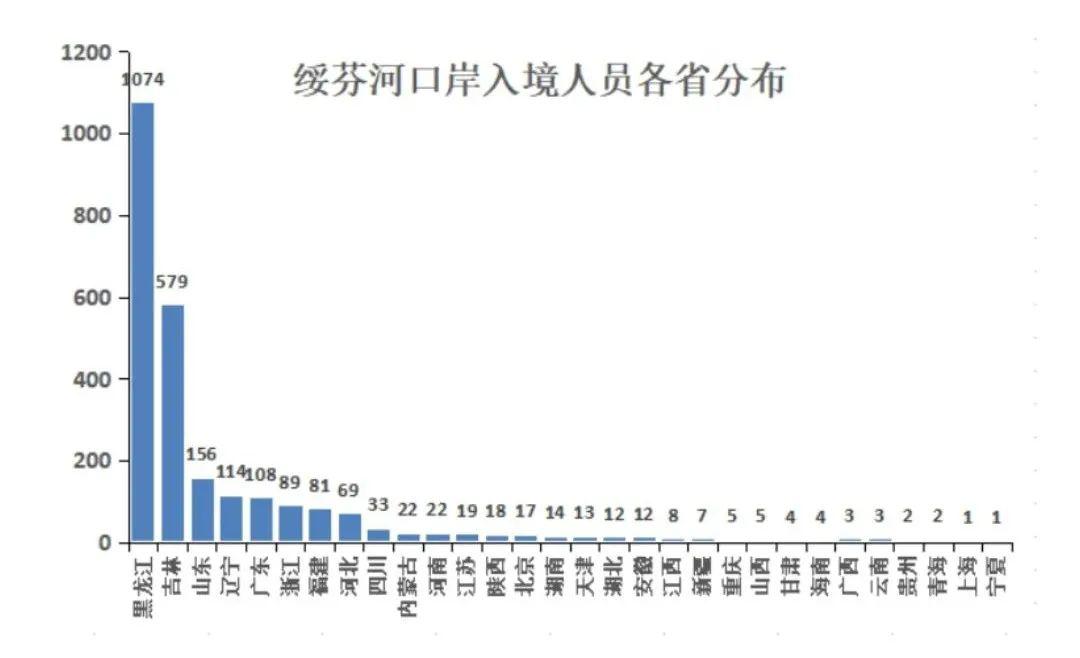 兴国多少人口_高房价的兴国,为什么越来越多的兴国人选择留下(3)