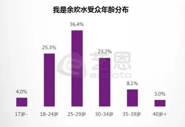 丧人口攵_抢救室人口的牌头像丧