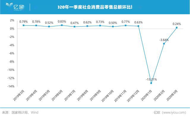 浙江一季度gdp_浙江大学(3)