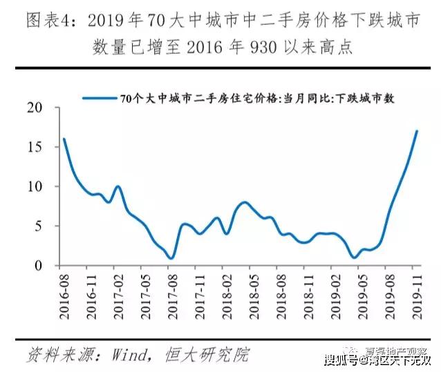 gdp不能低于6%的秘密_经济疲弱 股市 黄金 商品齐跌