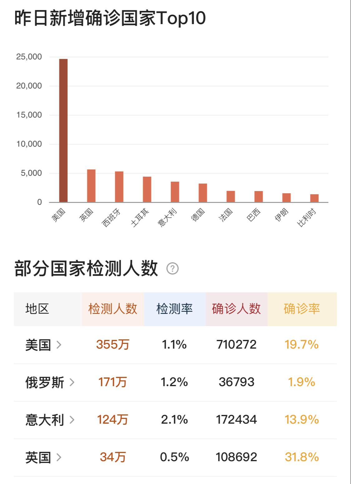 滋生人口_盛世滋生图