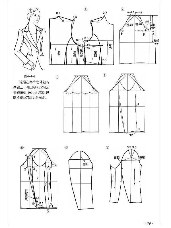 各种袖型的制版--两片圆装袖制图