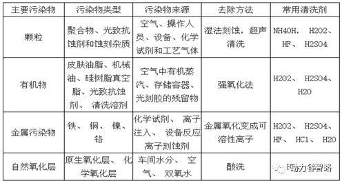 如何将图片转化成gdp形式_如何将Word文档转成不同形式的图片