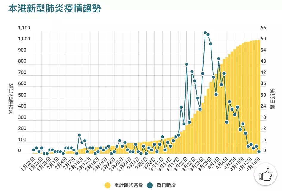 外来人口途经武汉还需要隔离吗_武汉医院病房隔离图片(3)