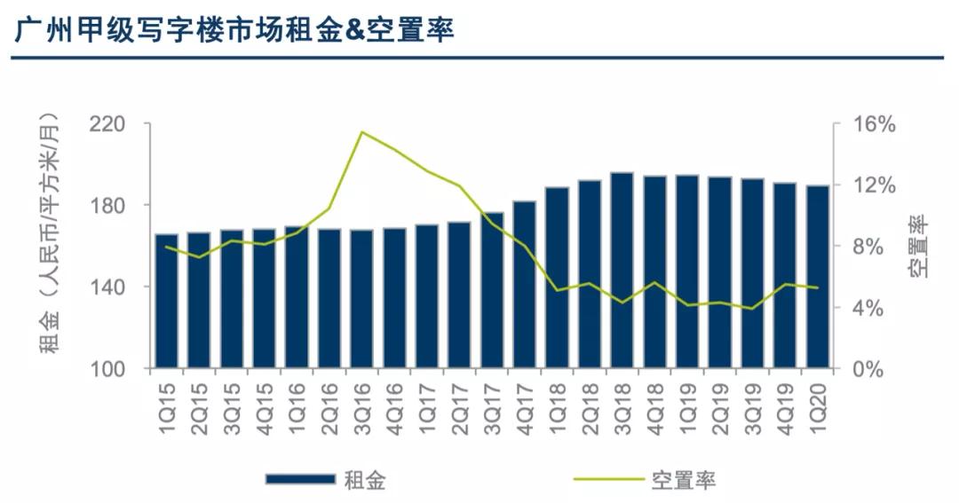 2021南京离市返乡人口数_南京人口宾馆(2)