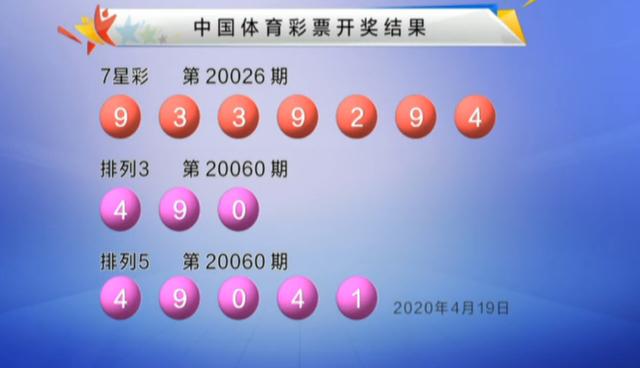 双色球第2020026期开3注1000万 安徽福建陕西各1注 奖池7.69亿