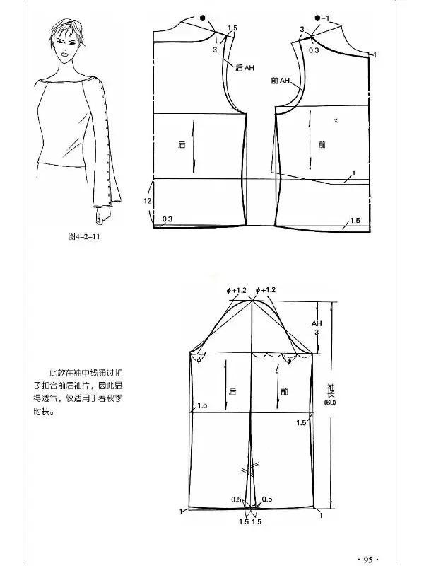 各种袖型的制版--两片圆装袖制图