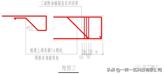 16g101基础,柱,梁,板,楼梯,剪力墙钢筋绑扎要点大汇总