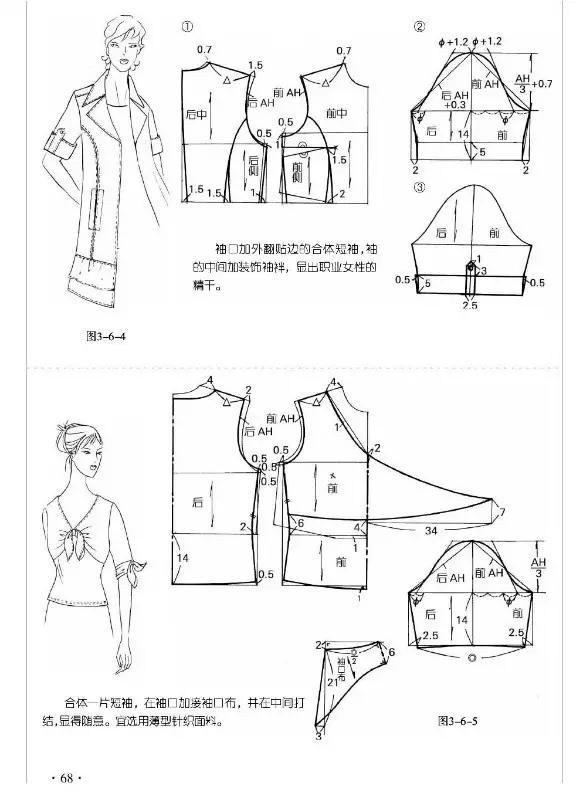 各种袖型的制版--一片圆装袖制图