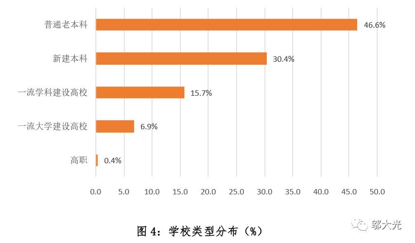 疫情期间人口普查报告_疫情期间社会实践报告