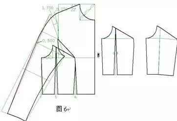 品牌插肩袖和连身袖制图步骤详解