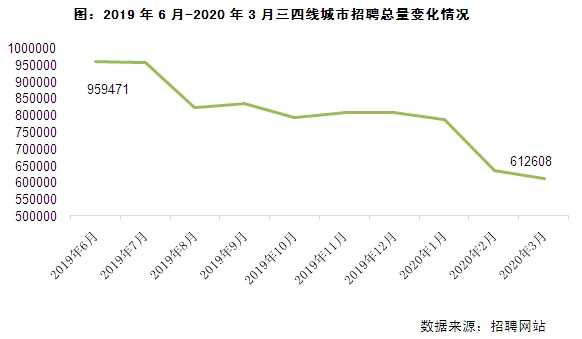 2020年gdp都江堰房价会涨吗_2020年下半场开启,房价涨没 全国 7月版出炉 一起来看看