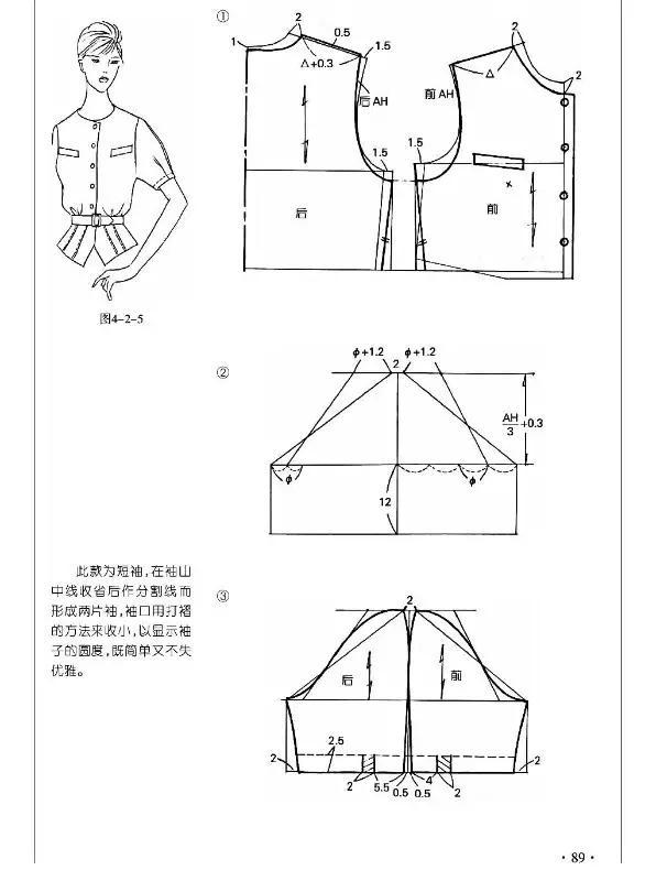各种袖型的制版--两片圆装袖制图