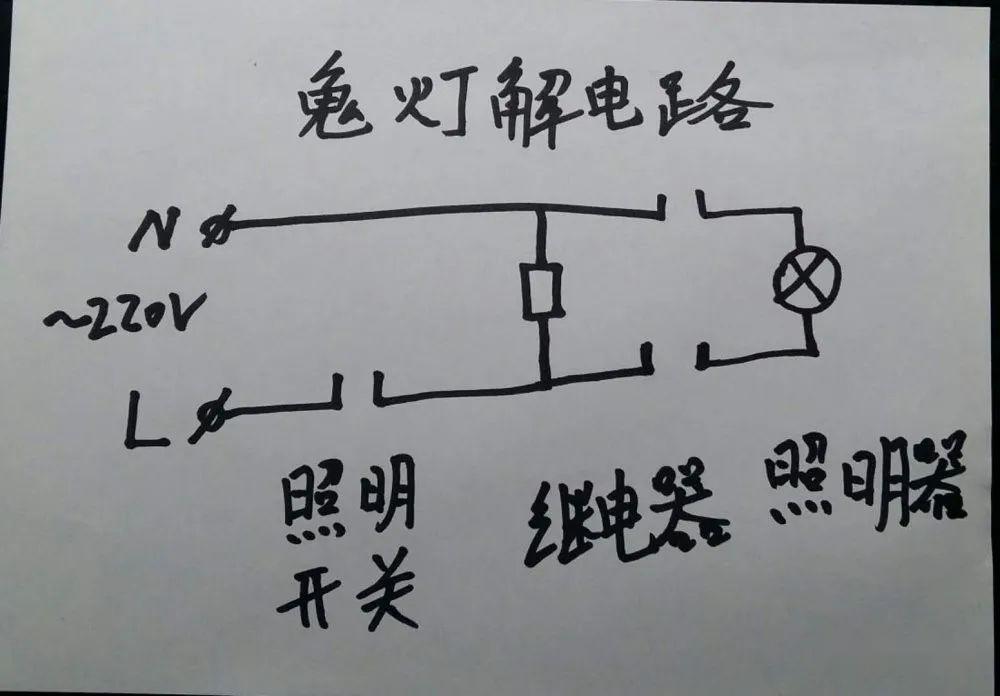 主页导航 69 家电维修水电安装 69 水电安装技术 69 家里电灯