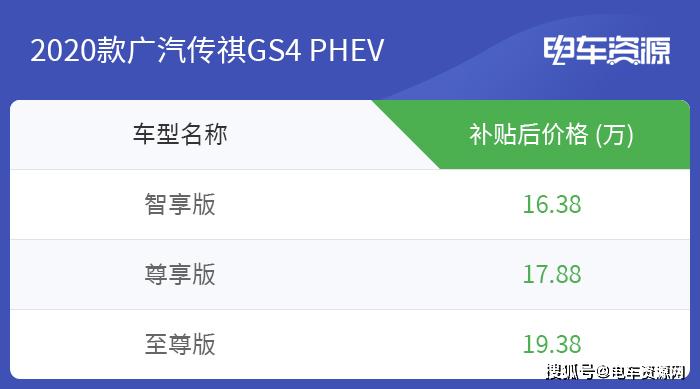 2020年意大利上半年G_2020年3.14意大利极光(2)