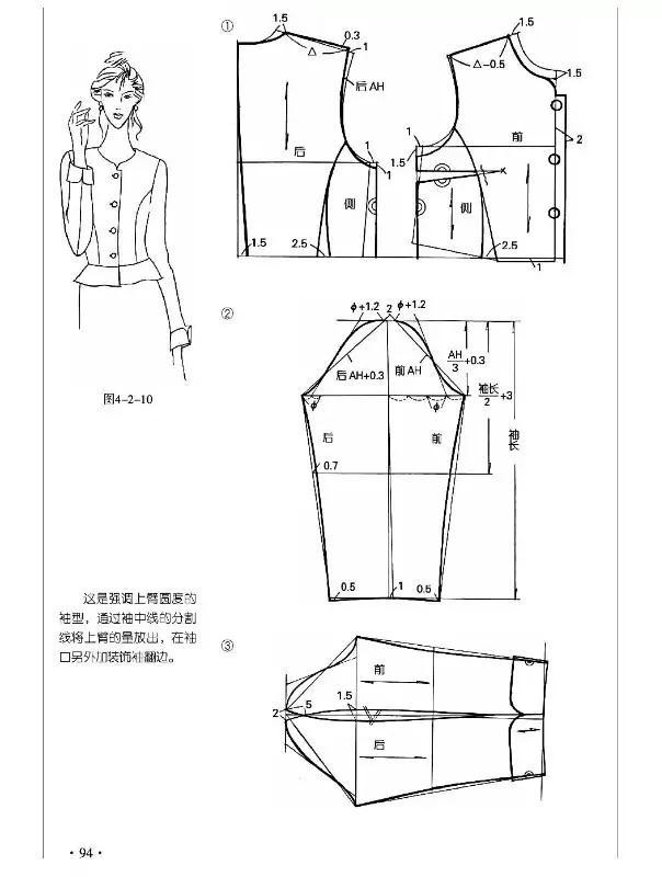 各种袖型的制版--两片圆装袖制图