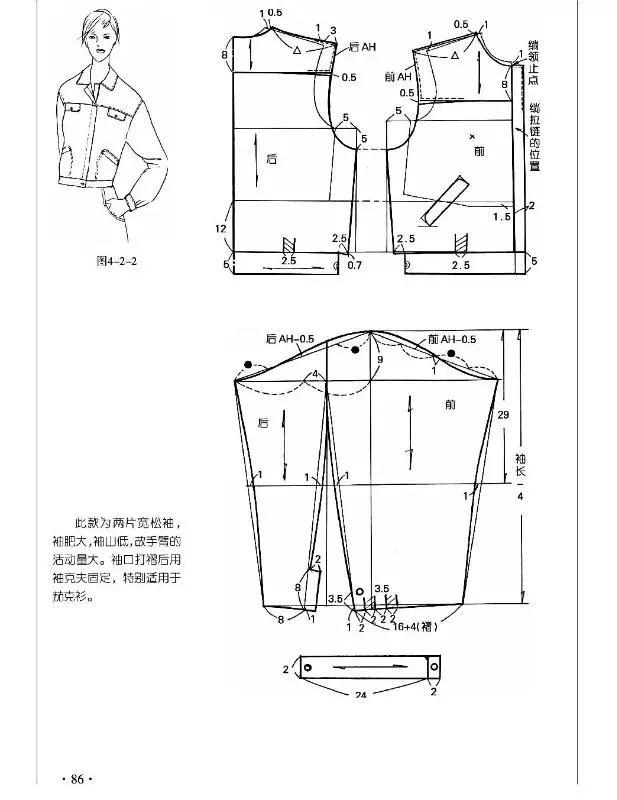 各种袖型的制版--两片圆装袖制图