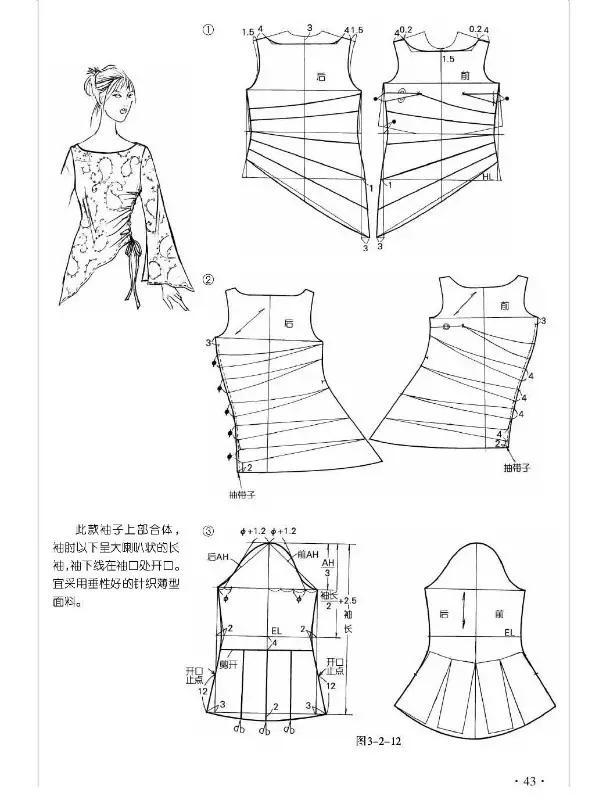 各种袖型的制版--一片圆装袖制图