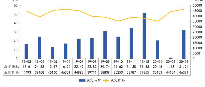 乌前旗2020gdp_福建首个GDP万亿城市要来了,2020年泉州GDP破万亿(2)