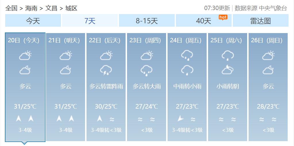 天气预报查询电话号码是多少 1ffc272f88e3467c81c2424cbf1bf2eb.jpeg