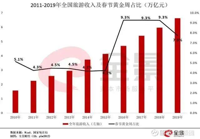 延迟退休会加速人口暴跌_延迟退休(3)