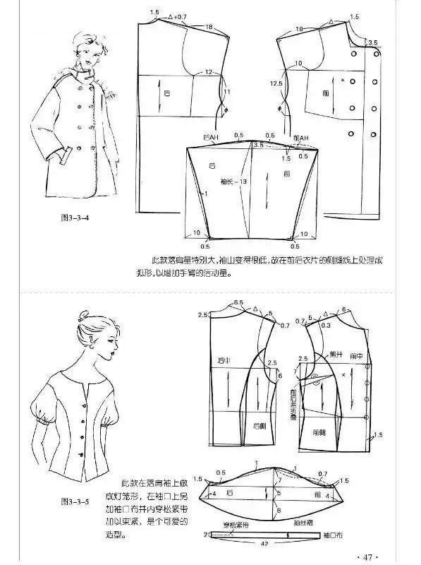 各种袖型的制版--一片圆装袖制图