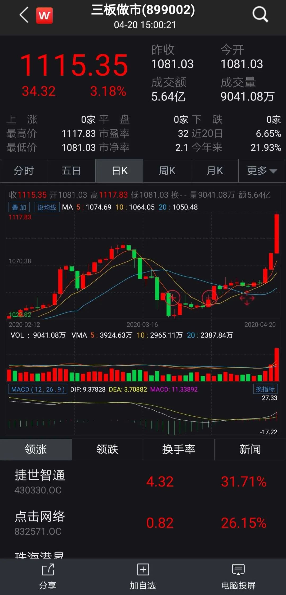 打游戏赢的100块计入GDP吗_打游戏赢一把睡觉图片