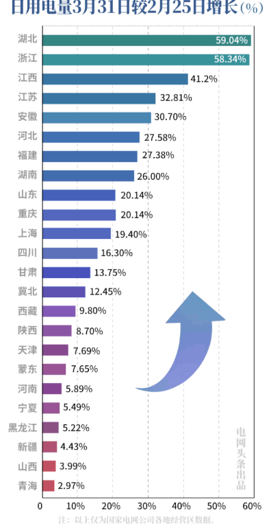 广东与江苏经济总量比较_江苏地图(2)