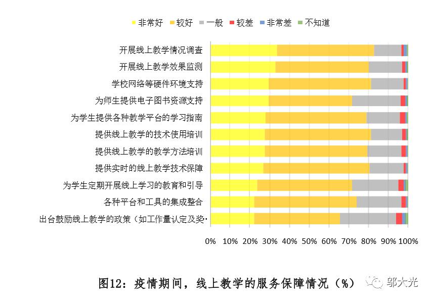 人口调查报告范文_社会调查报告范文(3)