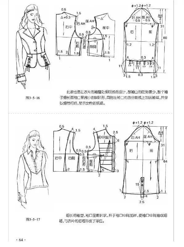 各种袖型的制版--一片圆装袖制图