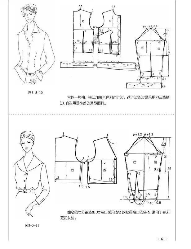 各种袖型的制版--一片圆装袖制图