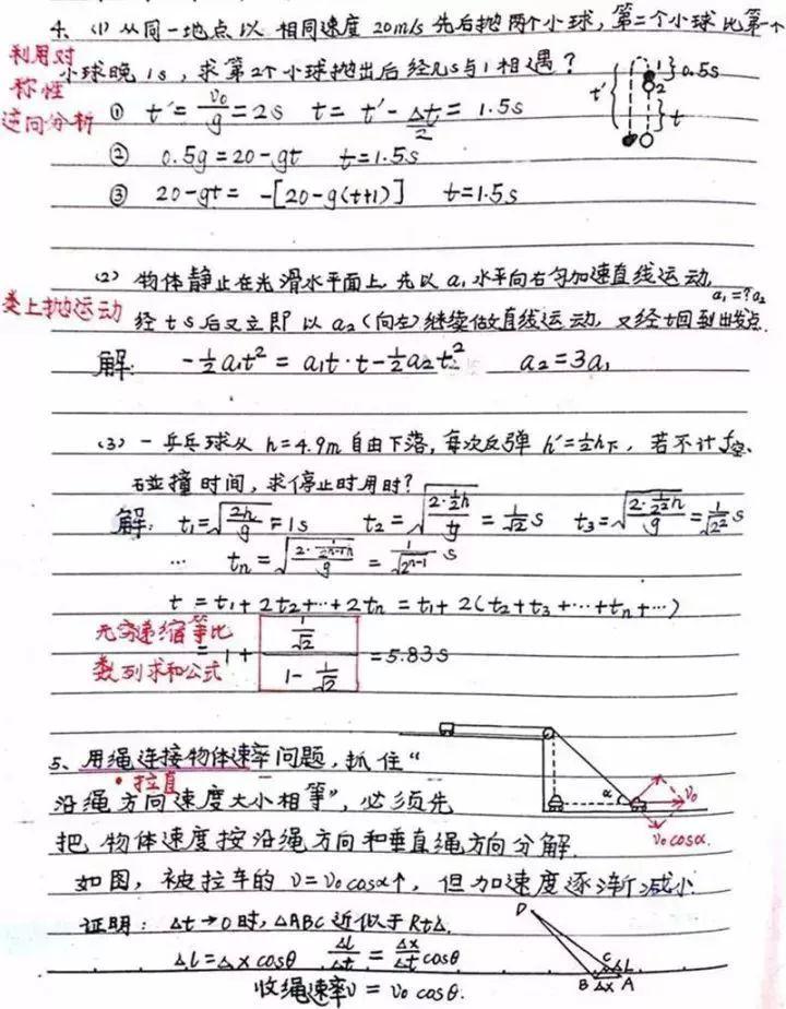 『晰超』超清晰超实用【物理笔记】物理学霸的高考复习笔记