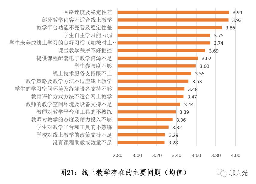 疫情期间人口普查报告_疫情期间社会实践报告