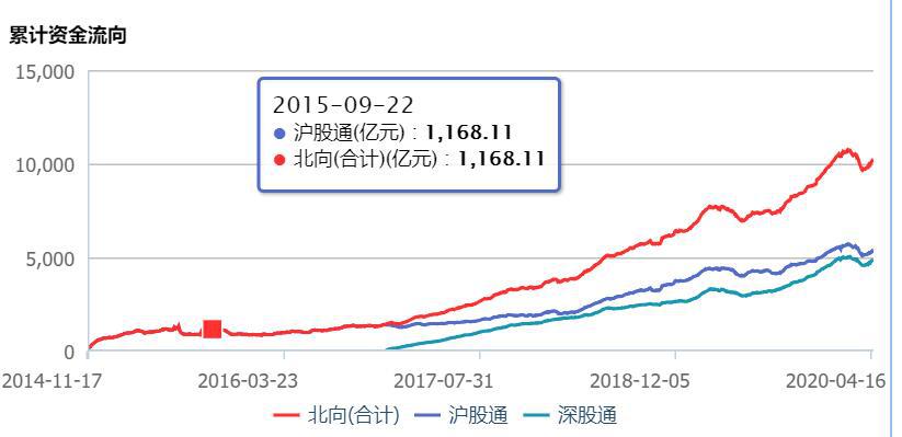 义乌属于人口净流入_义乌净居禅寺主持图片(3)