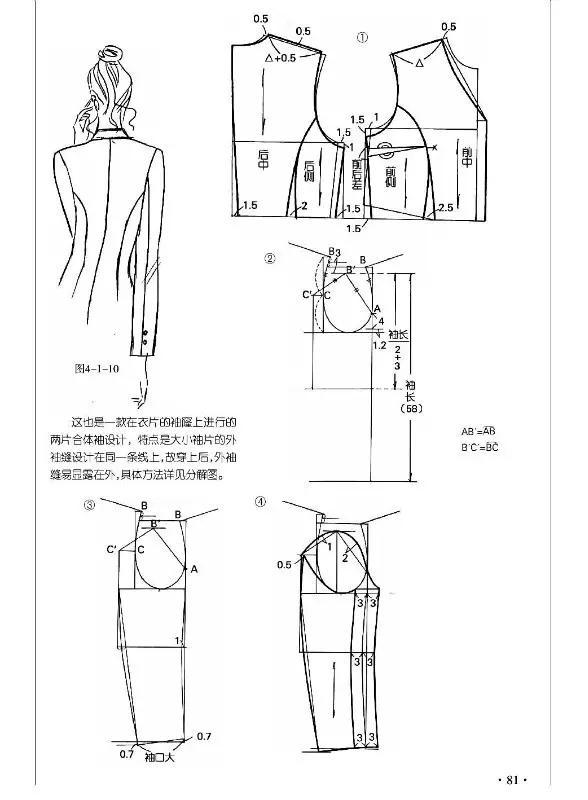 各种袖型的制版--两片圆装袖制图