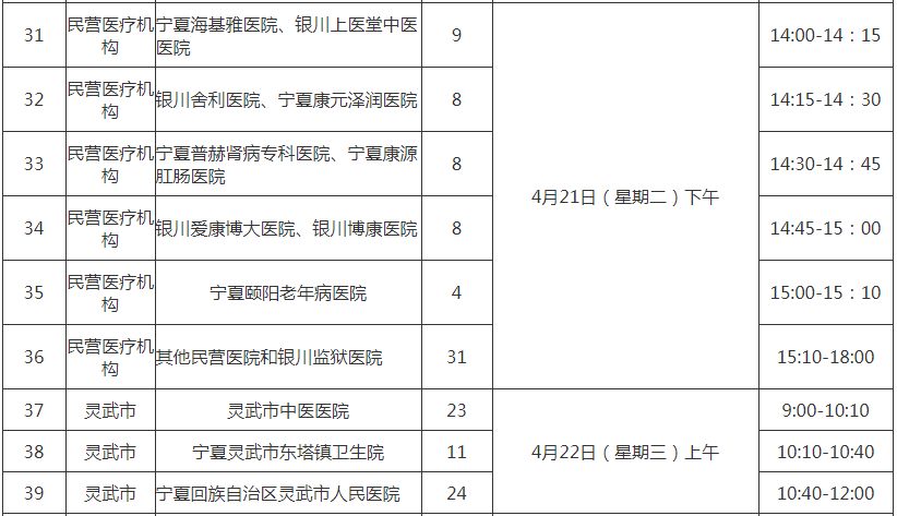 银川人口数量_银川河东机场(2)