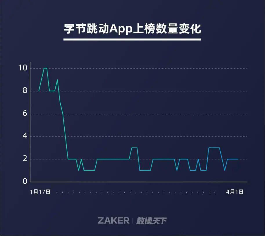 抖音里说拉低GDP_潮图手机壁纸抖音
