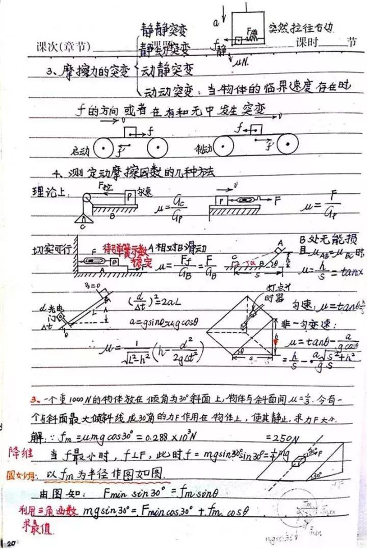 『晰超』超清晰超实用【物理笔记】物理学霸的高考复习笔记