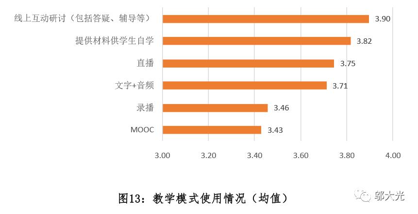 管理人口_私募证券风云激荡15年 龙蛇并起的大变局