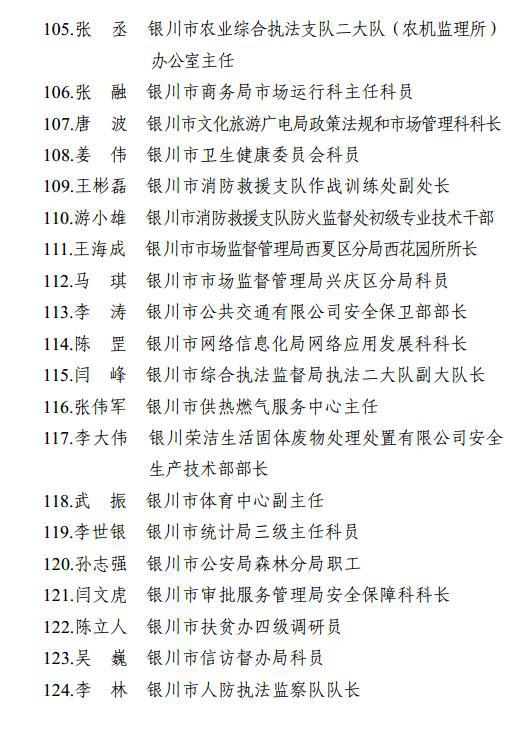 银川简谱_银川火车站图片(2)