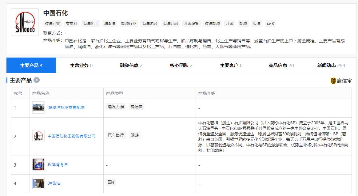 国际油价跌破11美元每桶，一天跌幅40%，国际石油