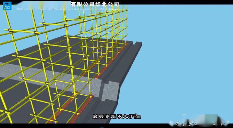 中建七局落地式脚手架施工工艺做法